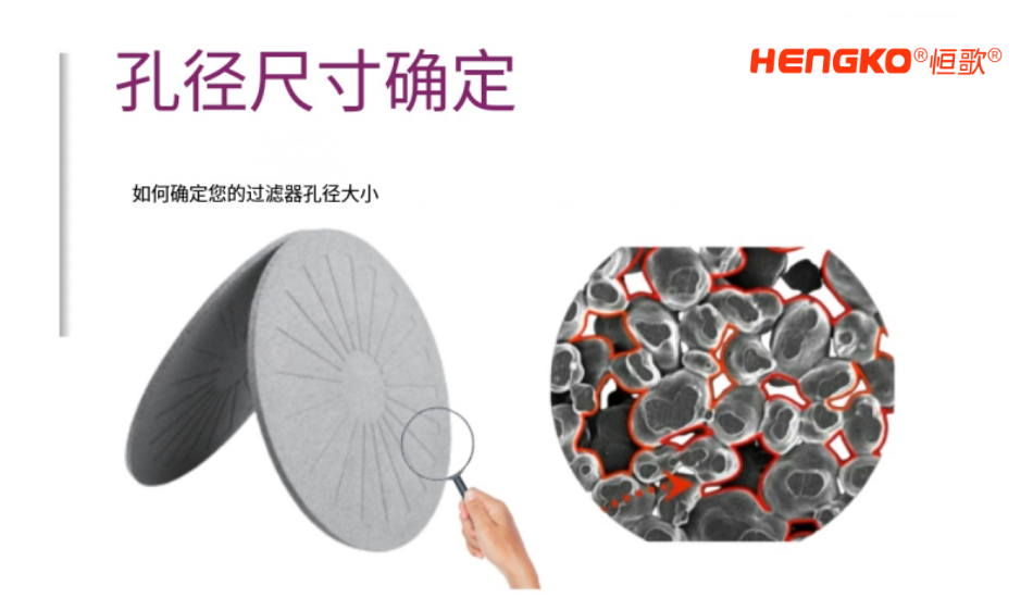 如何確定粉末燒結濾芯孔徑——完整指南！