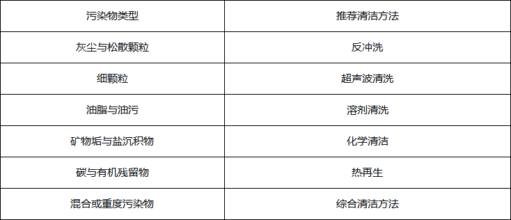 7ff4796d77f825dbe4c5dd6f85ead22c.png